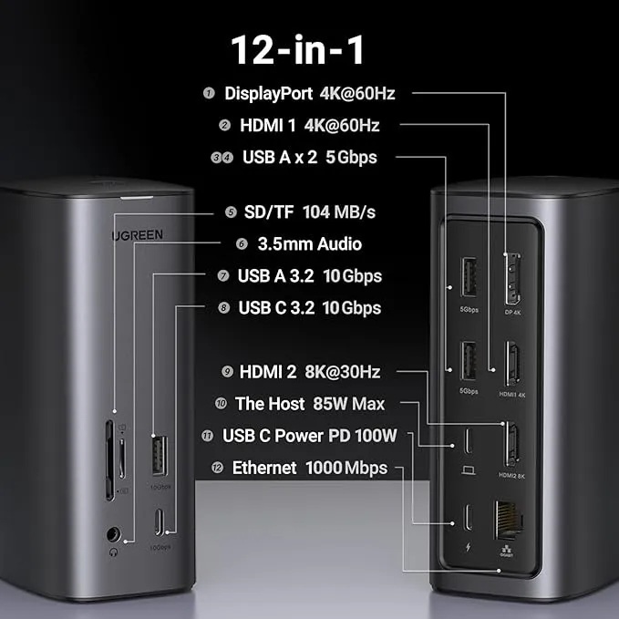 Docking-Station-12-En-1-Usb-C-Hdmi-8k-Rj45-Sd-Tf-Usb-Ugreen-1.jpg